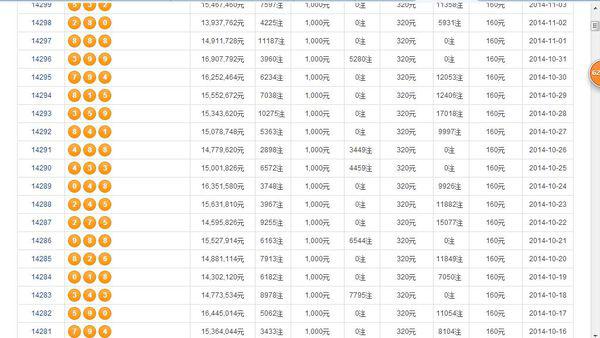 香港 第236頁(yè)