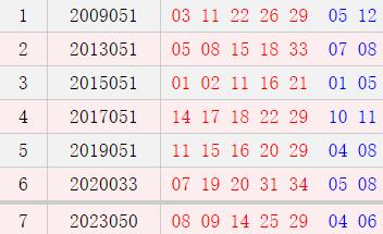 五月六日澳門開獎結(jié)果及彩票背后的故事，五月六日澳門彩票開獎背后的故事與結(jié)果揭秘