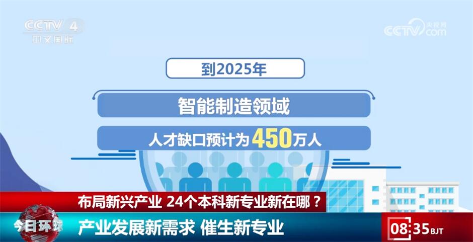 預測與分析，澳門彩票市場展望至2025年天天開好彩的未來趨勢，澳門彩票市場展望至2025年，未來趨勢預測與分析，天天開好彩的機遇與挑戰(zhàn)