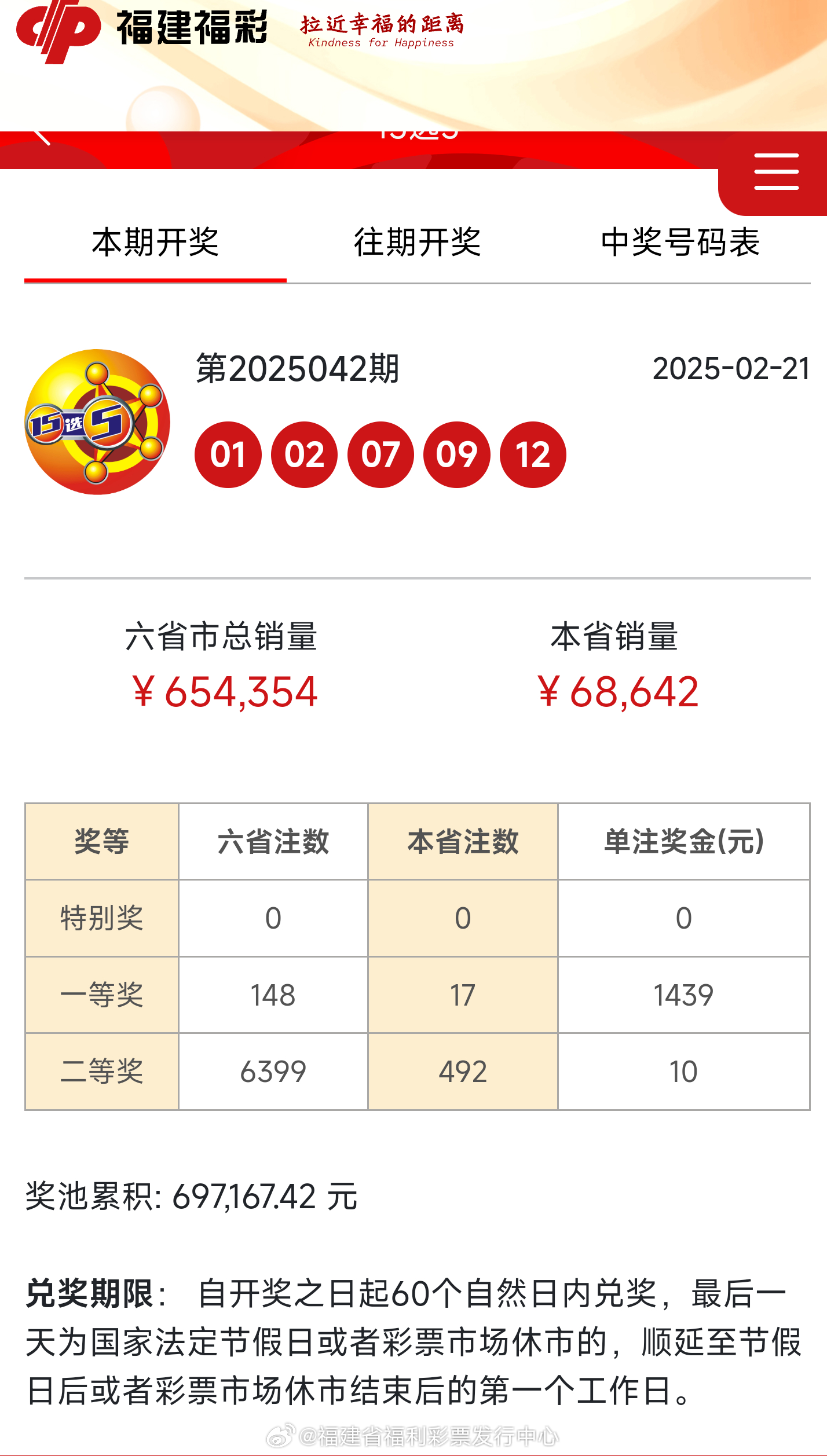 最新開(kāi)獎(jiǎng)結(jié)果及開(kāi)獎(jiǎng)記錄查詢(xún)指南，最新開(kāi)獎(jiǎng)結(jié)果與記錄查詢(xún)指南