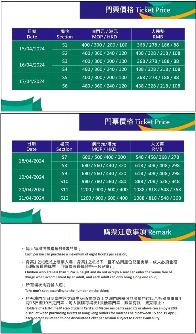 2025澳門碼表圖片