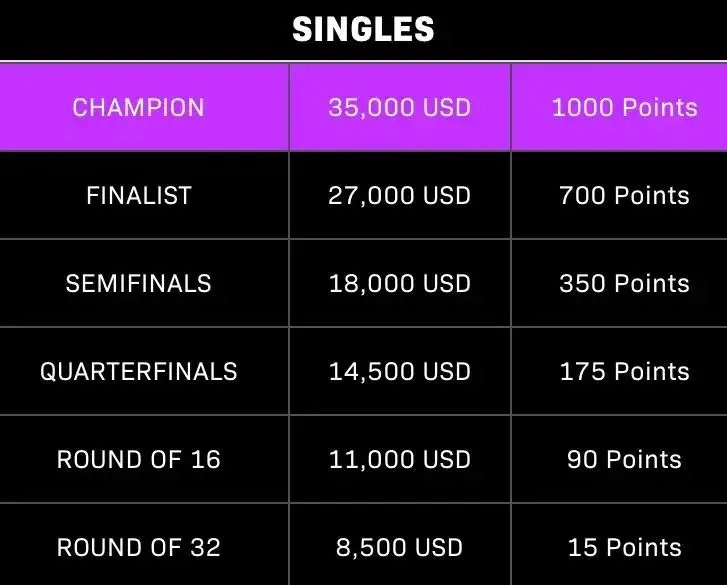 澳門最快開獎(jiǎng)直播十記錄——揭秘實(shí)時(shí)開獎(jiǎng)的激情與魅力，澳門實(shí)時(shí)開獎(jiǎng)直播，揭秘激情四溢的十場(chǎng)開獎(jiǎng)記錄之旅