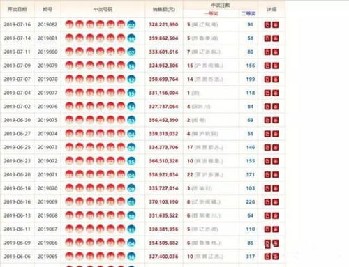 一肖中獎概率，揭秘彩票背后的秘密，揭秘彩票背后的秘密，一肖中獎概率解析