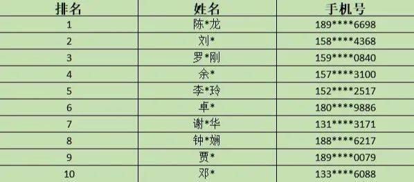 最快開獎(jiǎng)澳門雷鋒網(wǎng)，探索彩票開獎(jiǎng)的極速體驗(yàn)，探索極速彩票開獎(jiǎng)體驗(yàn)，澳門雷鋒網(wǎng)最快開獎(jiǎng)服務(wù)