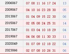 奧門最快開獎(jiǎng)碼3456，探索背后的秘密與策略，探索奧門最快開獎(jiǎng)碼3456背后的秘密與策略之道