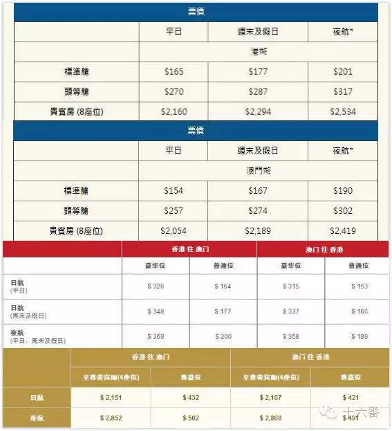 香港新澳門六開獎(jiǎng)結(jié)果及彩票背后的故事，香港新澳門六開獎(jiǎng)結(jié)果與彩票背后的故事揭秘