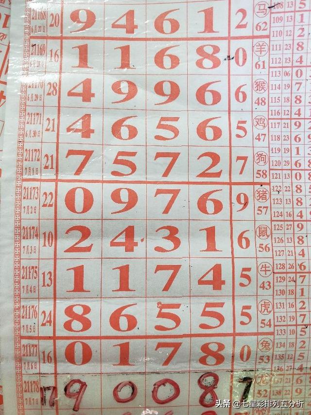 四肖八碼精準(zhǔn)資料期期準(zhǔn)澳——揭秘精準(zhǔn)預(yù)測的秘密，揭秘四肖八碼精準(zhǔn)預(yù)測的秘密，期期準(zhǔn)確資料解析