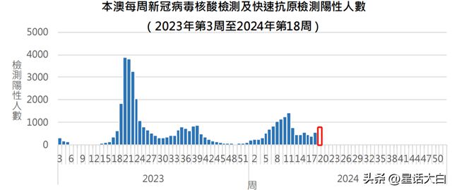 關(guān)于澳門王中王彩票開獎結(jié)果的探討與預測（2025年），澳門王中王彩票開獎結(jié)果預測與探討（2025年展望）