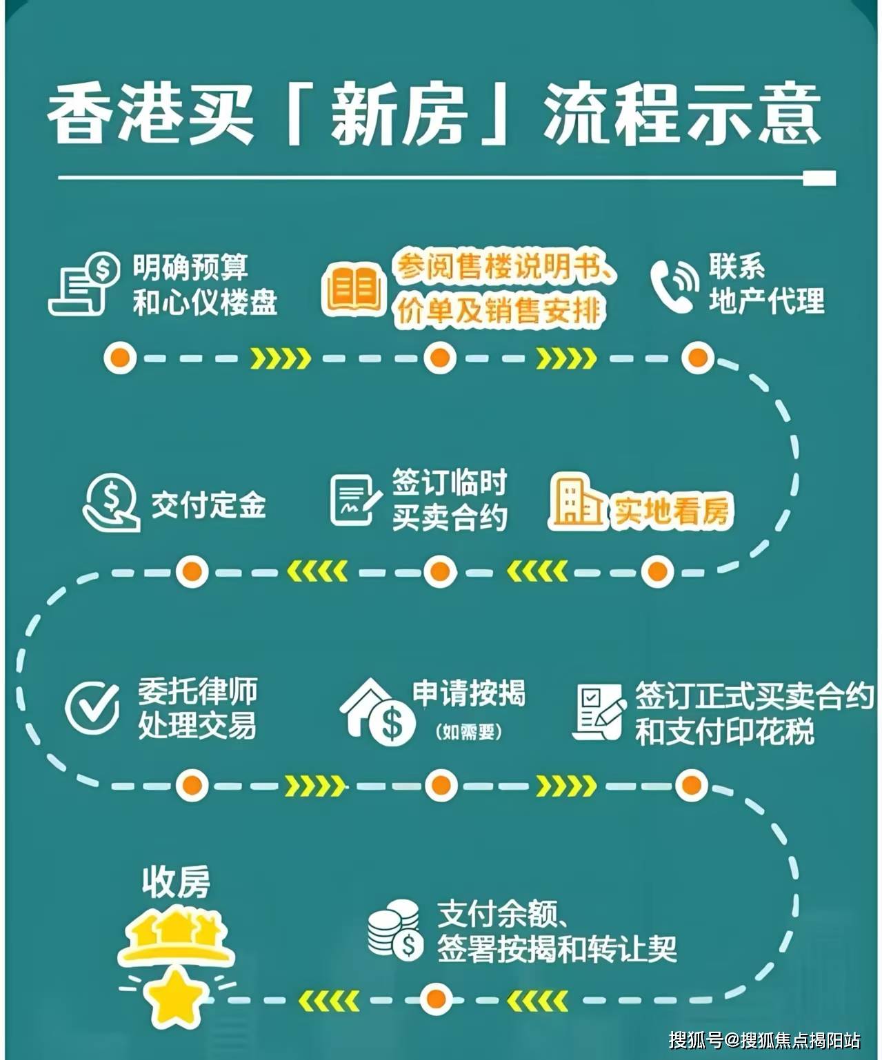 2025香港資料免費(fèi)資料大全，一站式獲取最新信息資源的門(mén)戶(hù)，香港最新信息門(mén)戶(hù)，一站式獲取2025年免費(fèi)資料大全