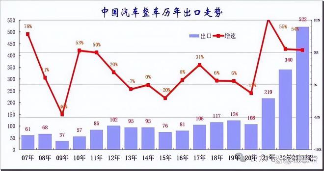 預(yù)測未來的澳彩走勢圖，走向成功的彩票策略（到2025年），未來澳彩走勢圖預(yù)測及成功彩票策略展望（至2025年）