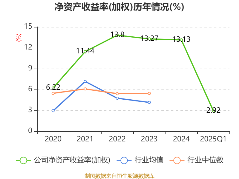 新澳今天最新資料2023——展望未來的新澳世界至2025年，新澳未來展望，從2023至2025年的新澳世界最新資料與未來展望
