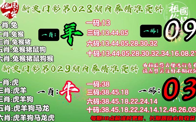 澳門最準最新免費資料