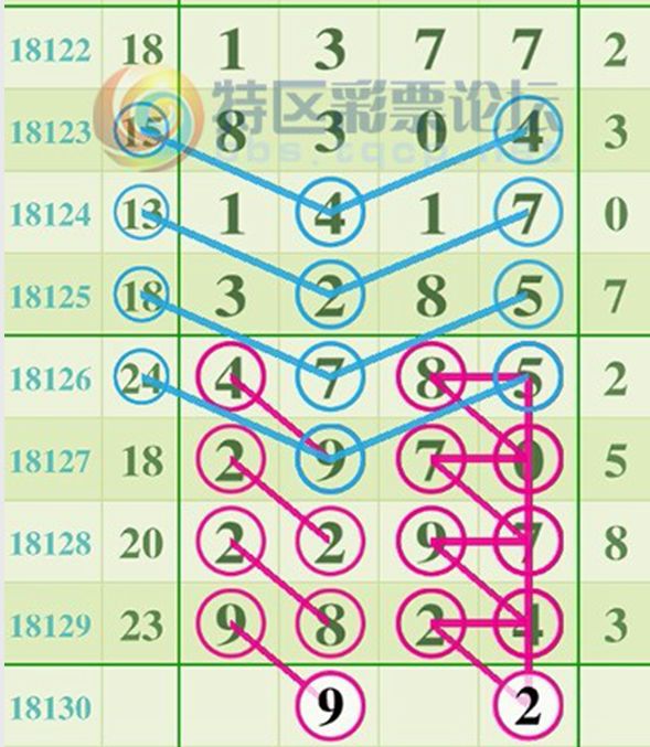王中王三字解平特一肖，深度解析與SEO洞察，王中王三字解平特一肖，深度解析、SEO洞察與神秘解碼