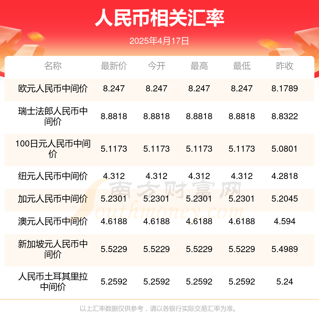 澳門開獎結(jié)果2023年——探索澳門的彩票魅力，澳門彩票魅力揭秘，2023年開獎結(jié)果一覽