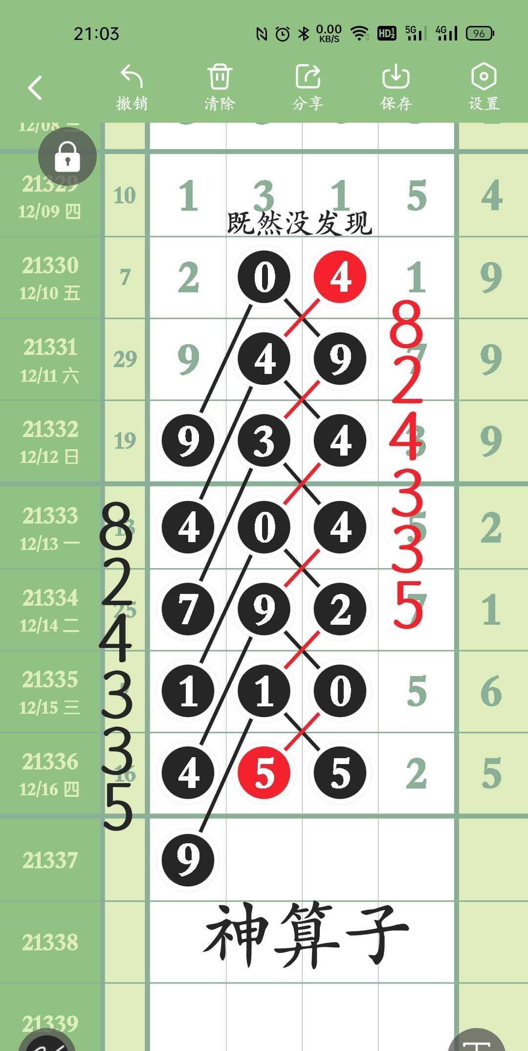 精準(zhǔn)預(yù)測生肖運勢