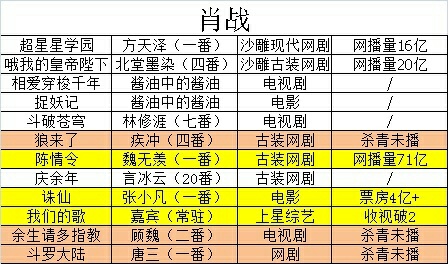 三肖二碼，揭秘背后的秘密與SEO優(yōu)化策略，三肖二碼揭秘，背后的秘密與SEO優(yōu)化策略探究