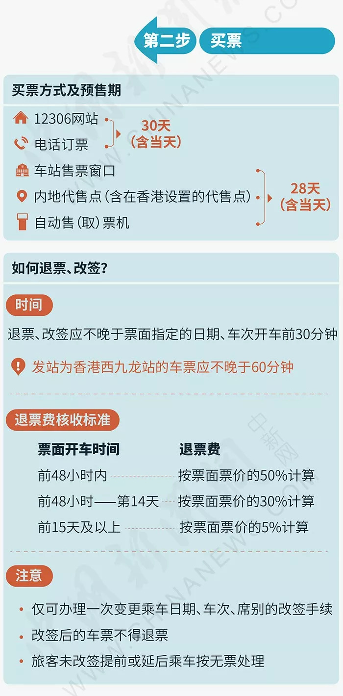 香港澳門最快開獎時間，全面解析與實(shí)用指南，香港澳門彩票開獎時間解析與實(shí)用指南