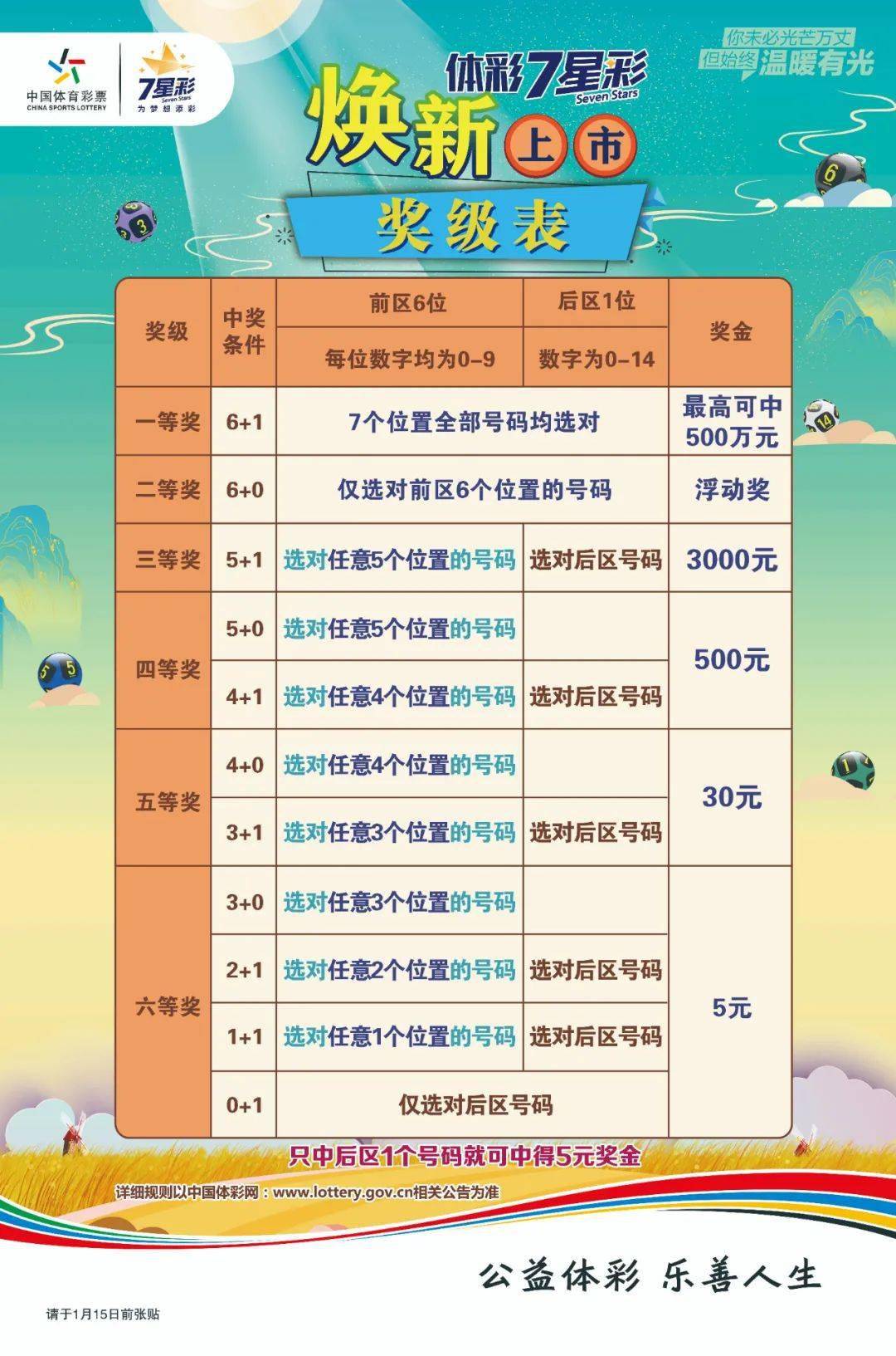 策略分析 第2頁(yè)