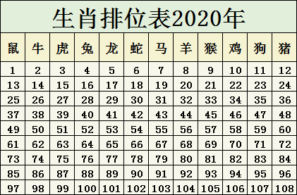 2025年澳門生肖碼表圖片大全——全面解析與高清圖片展示，澳門生肖碼表圖片大全 2025年全面解析與高清展示