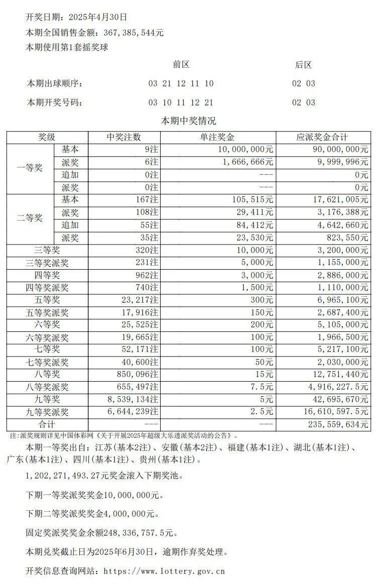 澳門(mén)開(kāi)獎(jiǎng)結(jié)果及開(kāi)獎(jiǎng)記錄表013深度解析，澳門(mén)開(kāi)獎(jiǎng)結(jié)果及記錄表013期深度解析