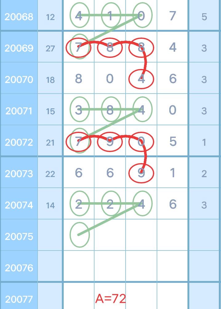 二四六香港資料期期準(zhǔn)千附三險(xiǎn)阻