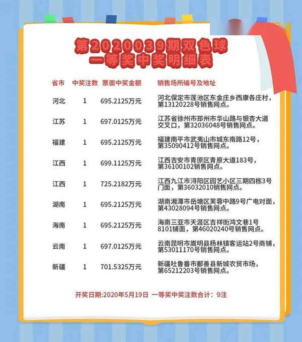 揭秘四肖期期準最準的資料，掌握精準預測的秘密武器，揭秘四肖精準預測資料，掌握期期必中的秘密武器