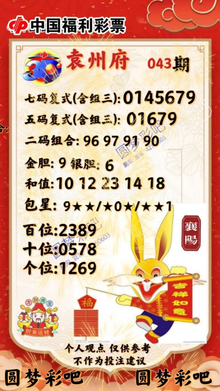 四肖八碼免費(fèi)公開期期準(zhǔn)