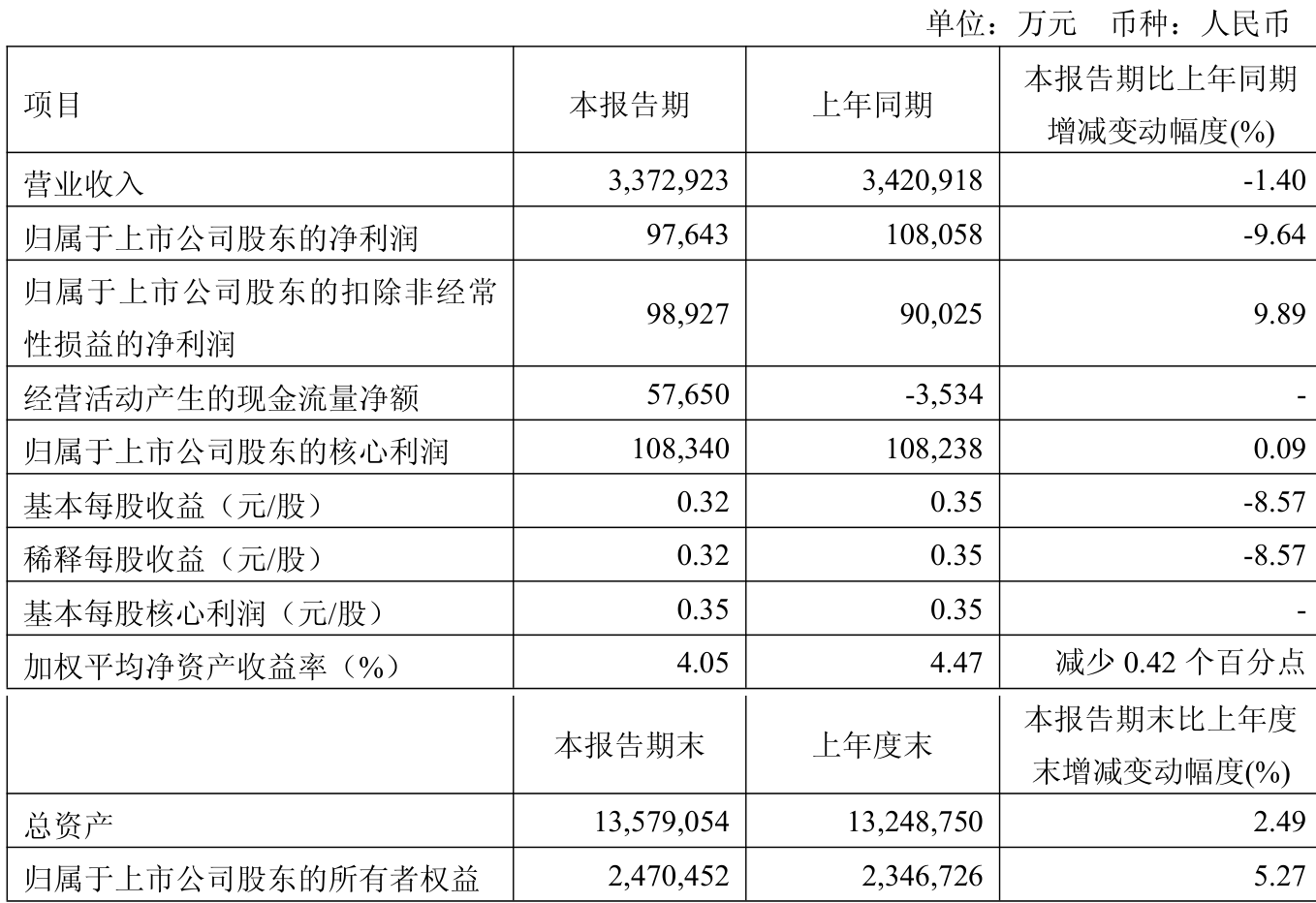 新奧2025年免費(fèi)資料大全，探索未來，掌握先機(jī)，新奧2025年免費(fèi)資料大全，探索未來科技，把握先機(jī)領(lǐng)先一步