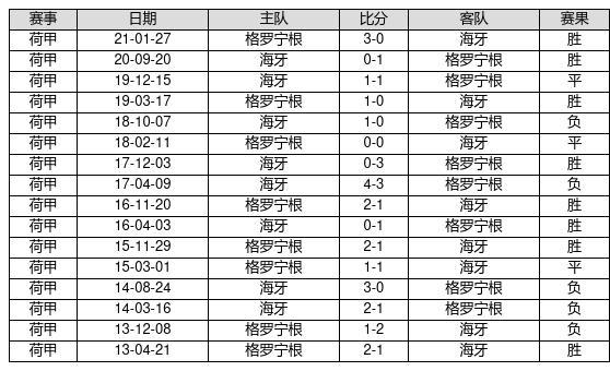 揭秘新奧歷史開獎記錄，探索未來的趨勢與機遇（第19期回顧），揭秘新奧歷史開獎記錄，第19期回顧及未來趨勢展望