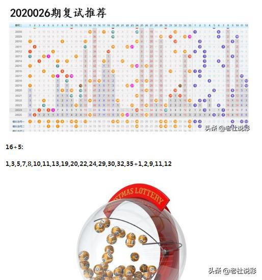 SEO優(yōu)化策略 第13頁