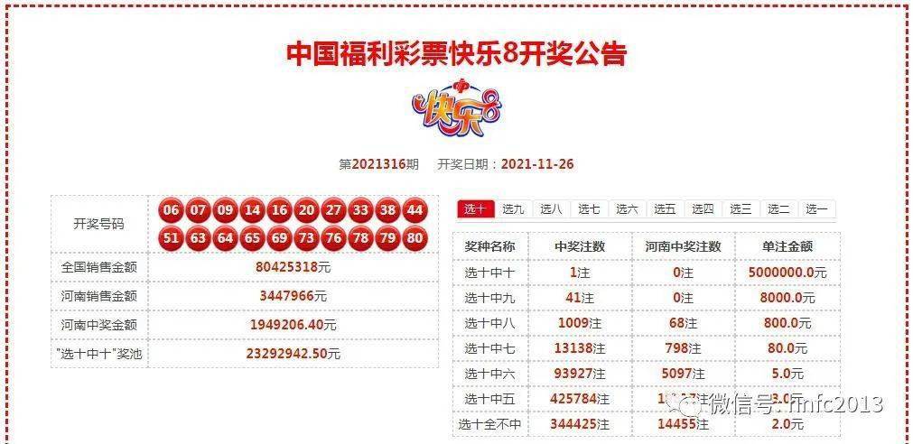 澳門星期六開獎結(jié)果解析與預測，澳門星期六開獎結(jié)果深度解析與預測