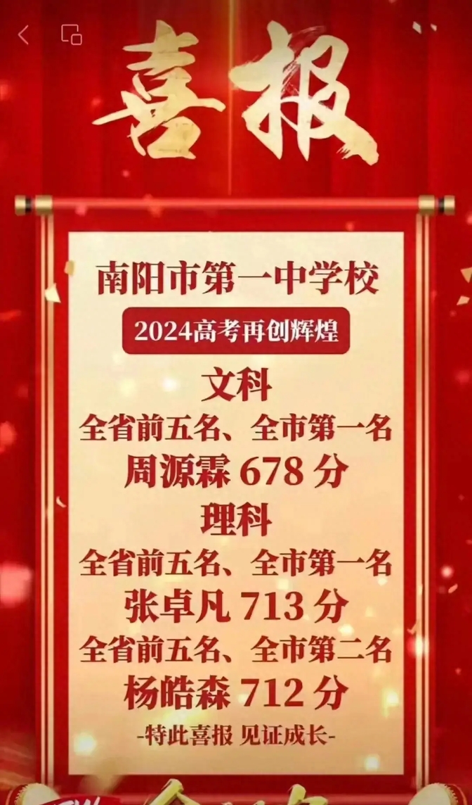 王中王一肖一特一中成績(jī)總結(jié)，全方位展現(xiàn)卓越成果，王中王一肖一特一中全方位卓越成果總結(jié)與展示