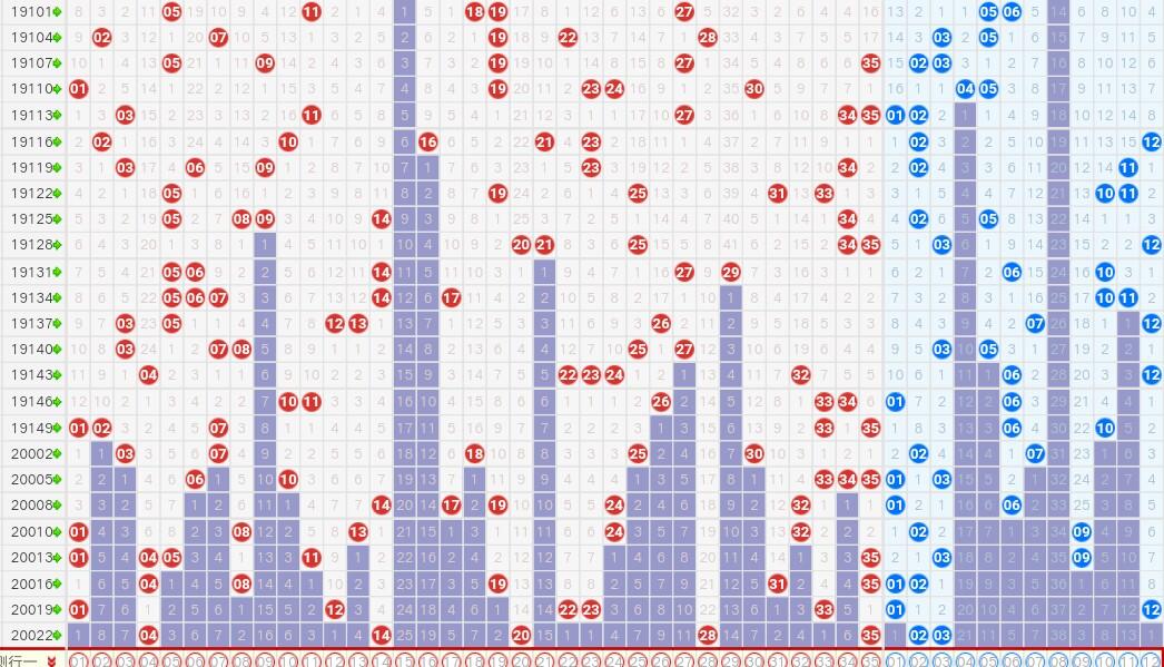 新澳2025年天天開好彩大樂透，夢想與希望的光彩，新澳2025年天天開好彩大樂透，夢想與希望照亮未來之路