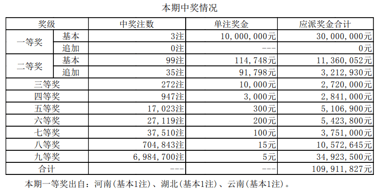 新澳門六開獎結(jié)果資料查——全方位解讀最新開獎動態(tài)，澳門六開獎結(jié)果最新動態(tài)全方位解讀
