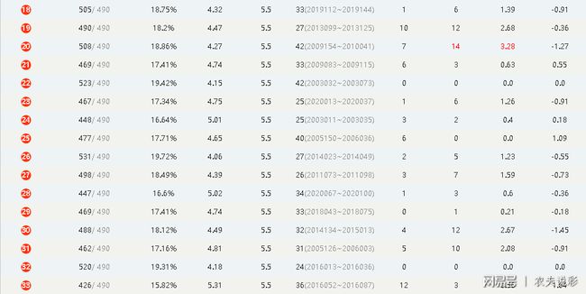 澳門碼今期開獎(jiǎng)結(jié)果及其背后的秘密，澳門碼今期開獎(jiǎng)結(jié)果揭秘，開獎(jiǎng)背后的秘密探究