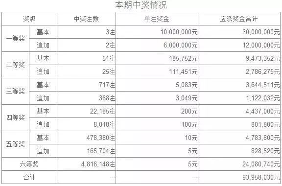 推薦 第139頁(yè)