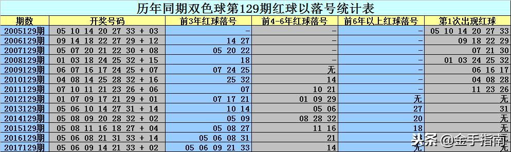 二碼中特期期免費(fèi)公開資料——揭秘彩票預(yù)測真相與策略，揭秘彩票預(yù)測真相與策略，二碼中特期期免費(fèi)公開資料大揭秘