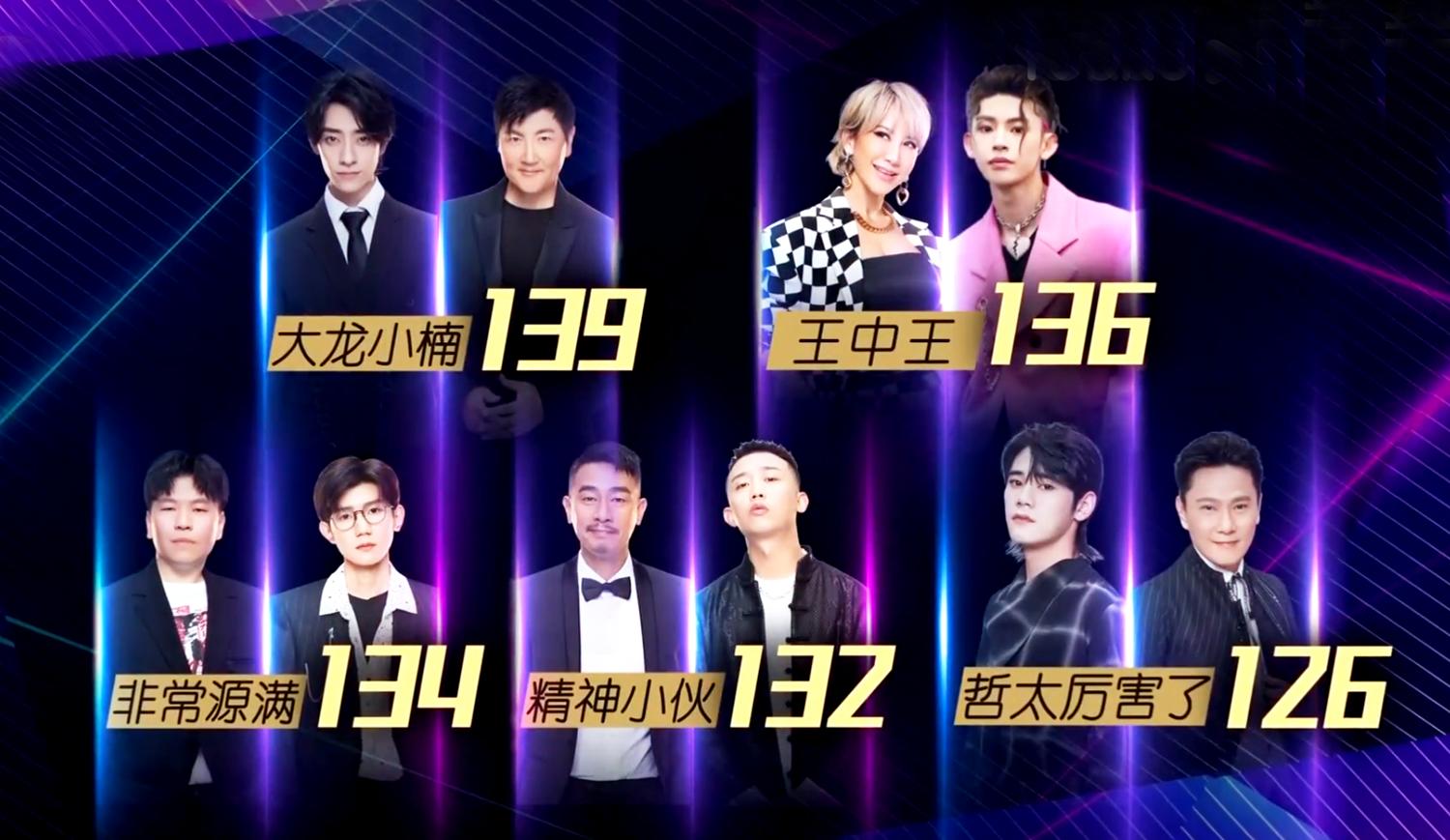 王中王142期指一生肖