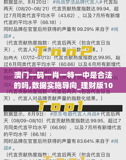 財(cái)經(jīng) 第142頁(yè)