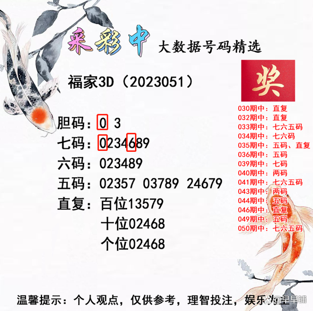 精選三肖3碼公開，揭秘精準預(yù)測的秘密，揭秘精準預(yù)測的秘密，精選三肖3碼公開解析