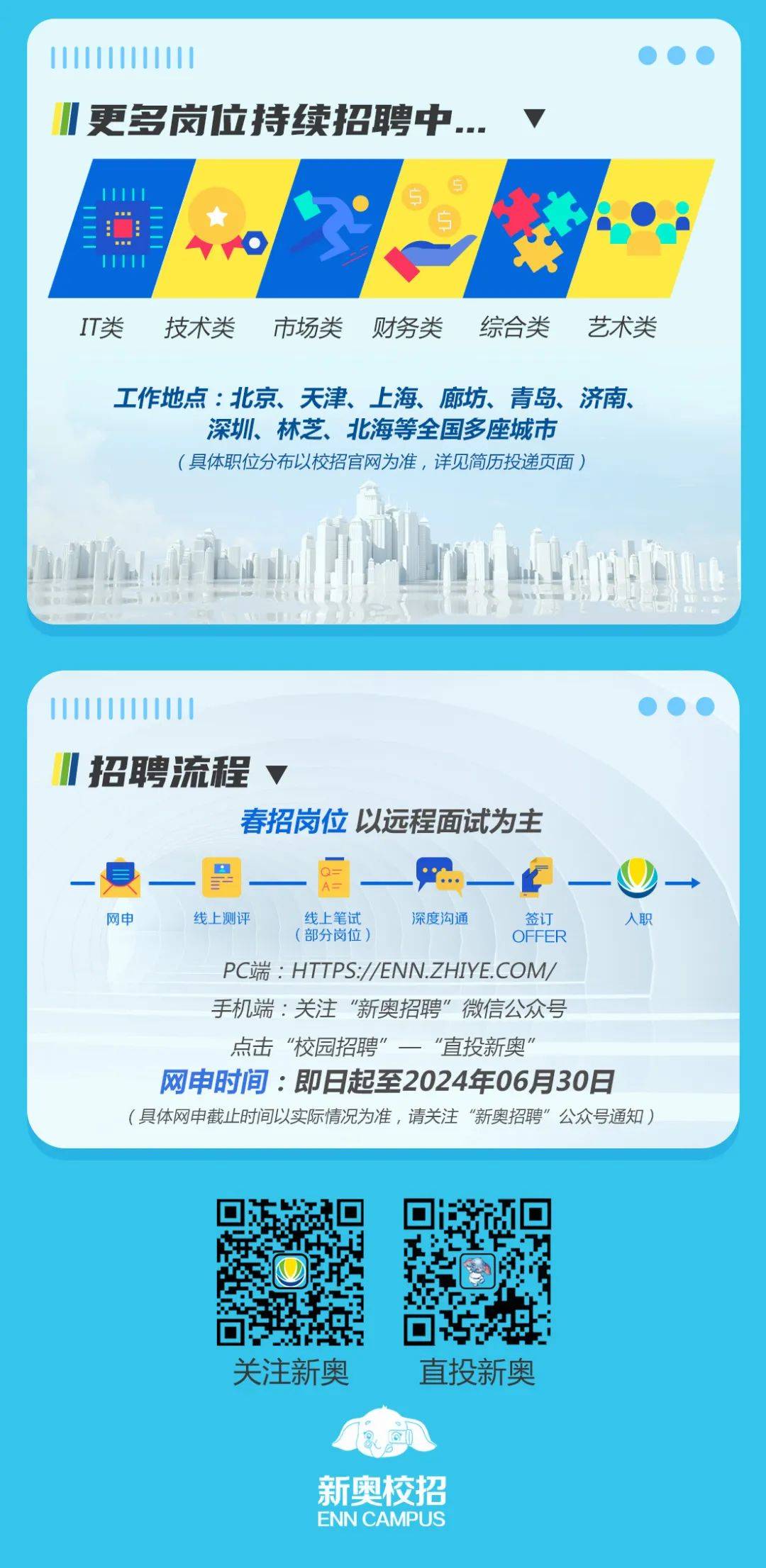 新聞咨詢 第128頁