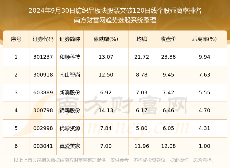 新澳今晚上9點30單雙參考，揭秘彩票背后的秘密與策略，揭秘彩票背后的秘密與策略，新澳今晚9點30單雙參考分析