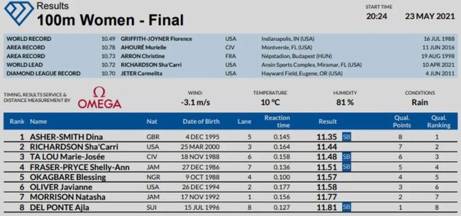 澳門49最快開獎加記錄，揭秘彩票背后的秘密，澳門彩票開獎記錄揭秘，探索彩票背后的秘密與快速開獎機制