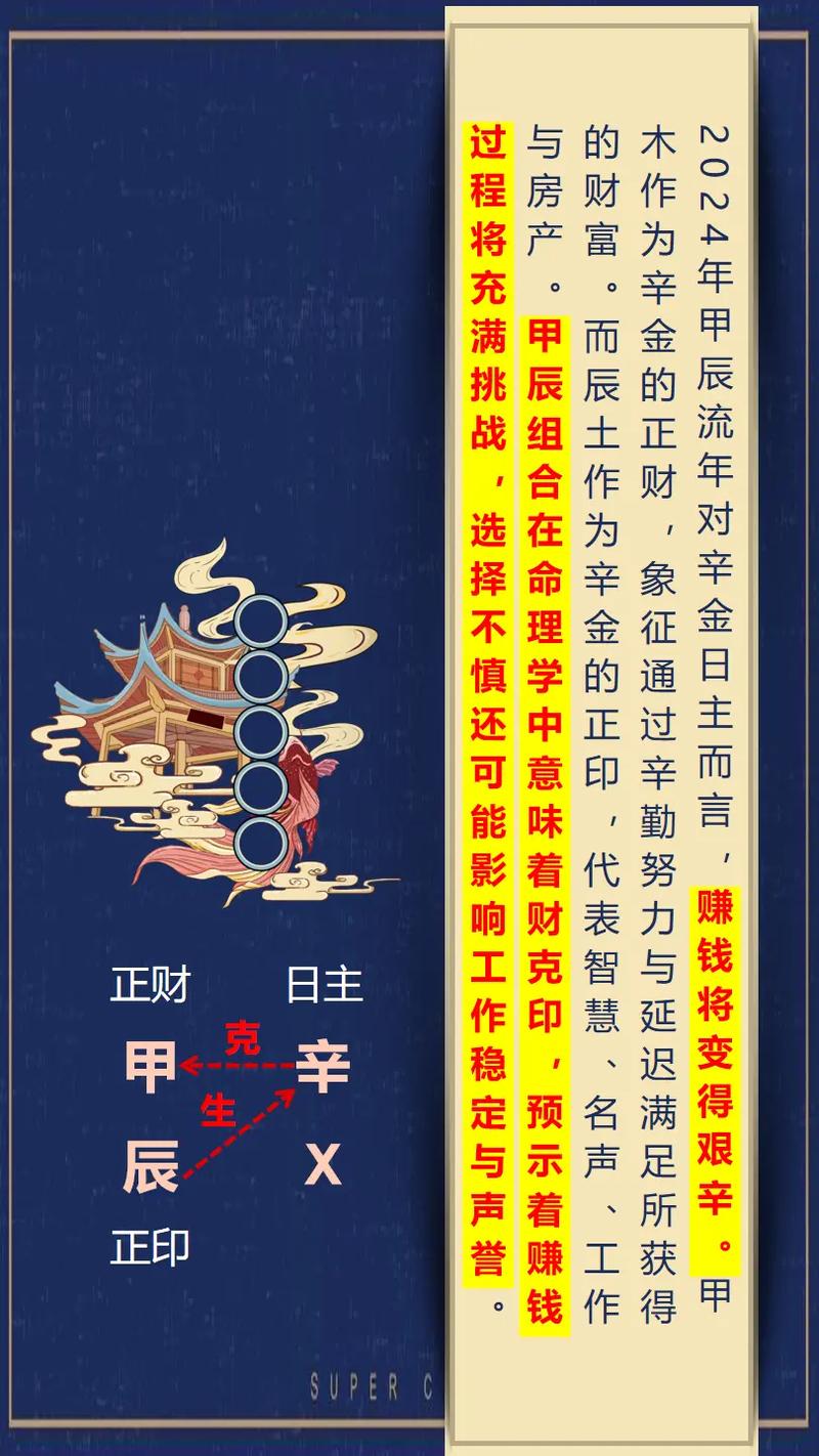 四字解平尾?王中王⑥肖?2024年金算