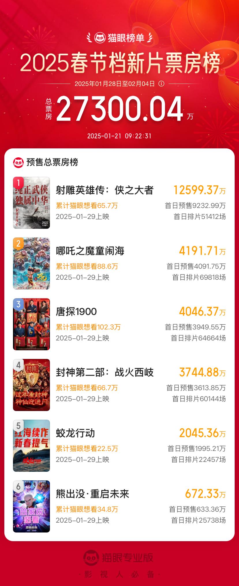 關于2025年正版射牌圖的深度解析與預測，2025年正版射牌圖深度解析與預測報告