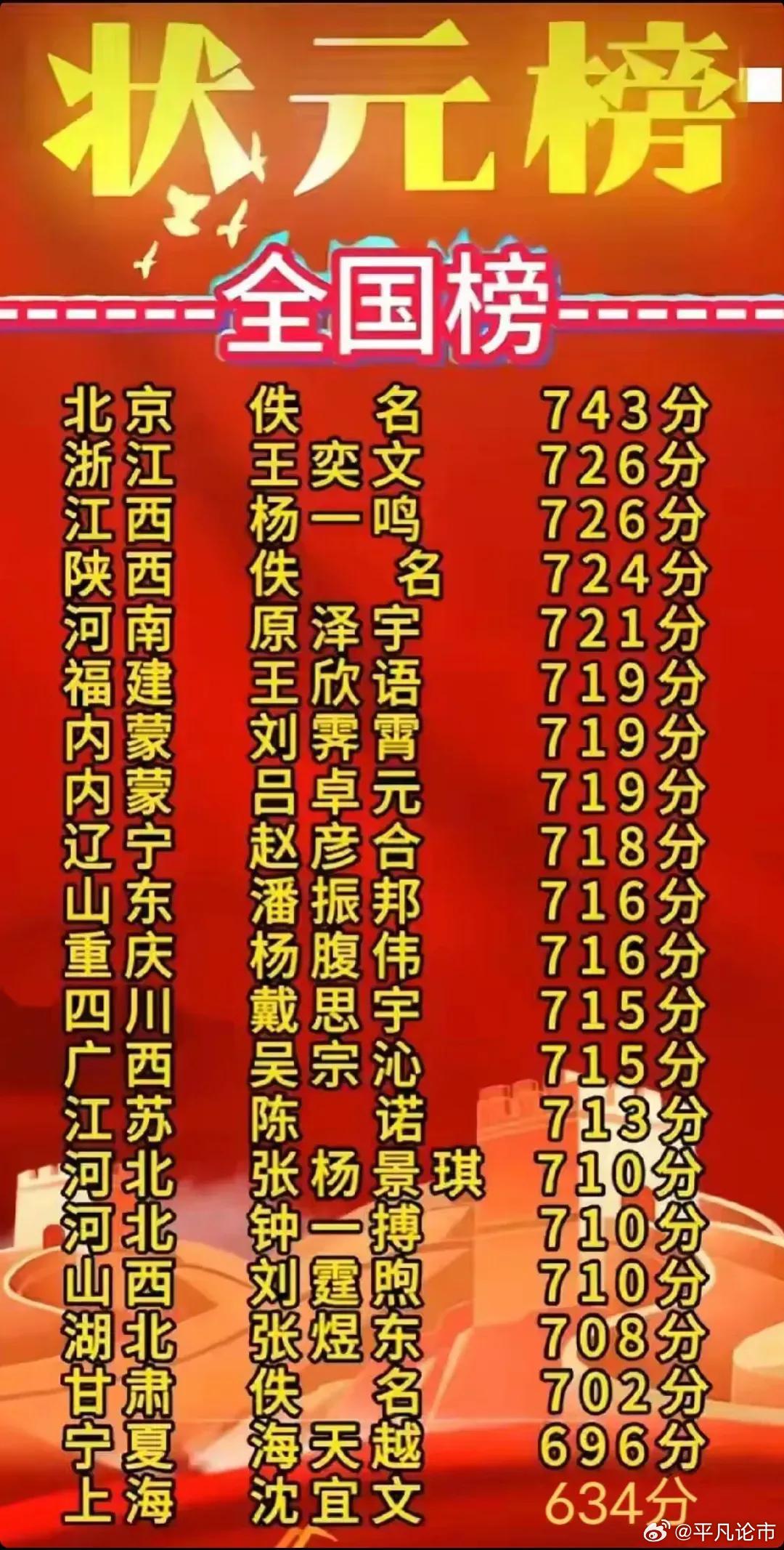 狀元紅97049精準(zhǔn)資料深度解析，狀元紅97049精準(zhǔn)資料深度解讀與解析