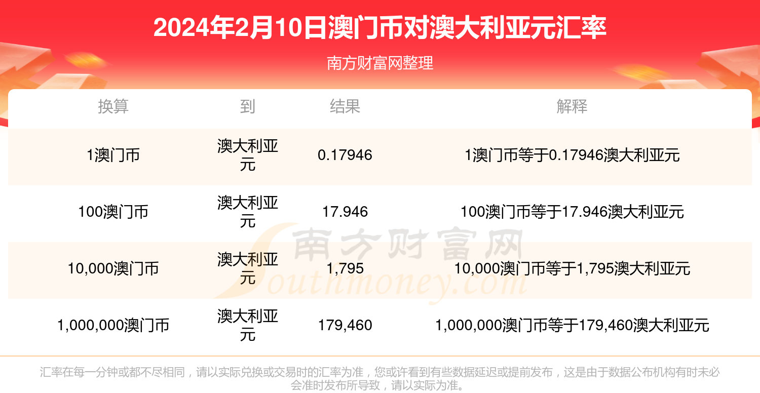 澳門兔費(fèi)資料，探索新2025的奧秘與機(jī)會(huì)，澳門兔費(fèi)資料揭秘，探索新機(jī)遇與奧秘的2025年