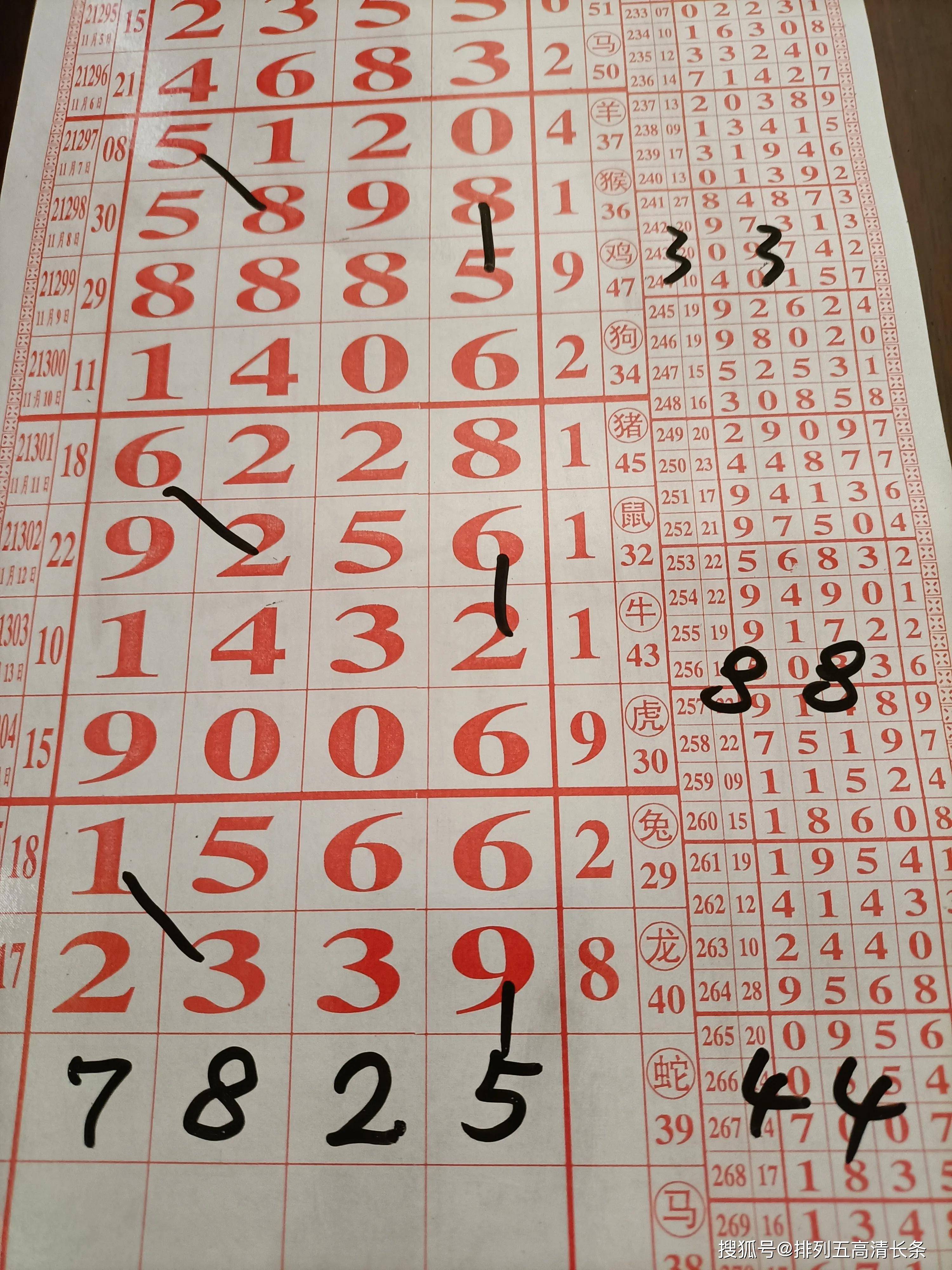 四肖四碼期期準(zhǔn)免費(fèi)資料——揭秘精準(zhǔn)預(yù)測(cè)的秘密，揭秘四肖四碼期期準(zhǔn)，精準(zhǔn)預(yù)測(cè)的秘密資料（免費(fèi)公開）