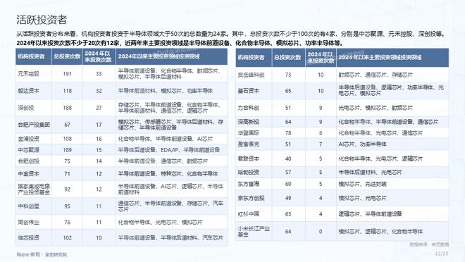 重磅福利2025全年資料免費大全，一站式獲取海量資源，重磅福利，2025全年資料免費一站式獲取，海量資源大全