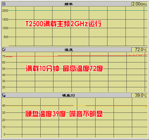 澳門二至六房開獎結果